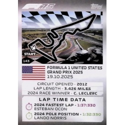 Circuito de Las Américas Track Profiles 143