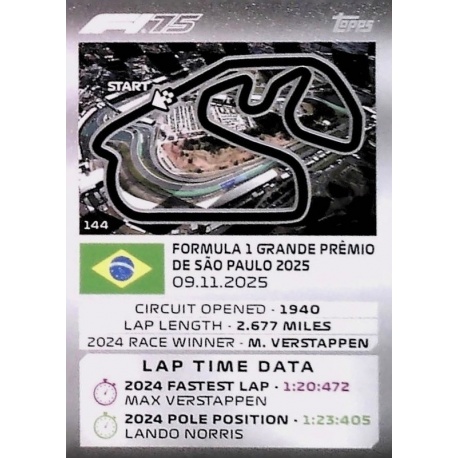 Autódromo José Carlos Pace - Interlagos Track Profiles 144