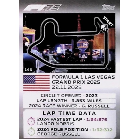 Las vegas Strip Track Profiles 145