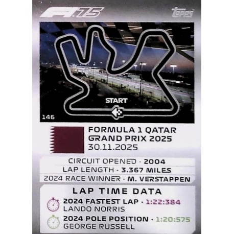 Losail International Track Profiles 146