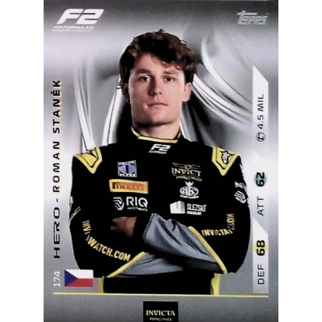 Roman Staněk F2 Team and Hero 174