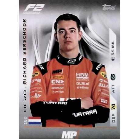 Richard Verschoor F2 Team and Hero 180