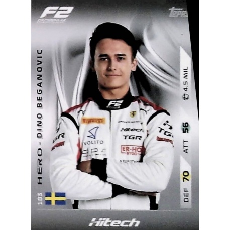 Dino Beganovic F2 Team and Hero 183