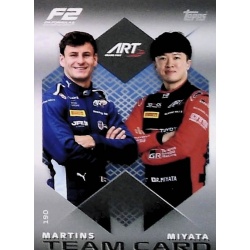 Art Grand Prix F2 Team and Hero 190
