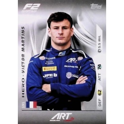 Victor Martins F2 Team and Hero 191