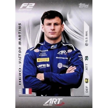 Victor Martins F2 Team and Hero 191