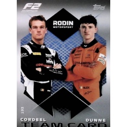 Rodin Motorsport F2 Team and Hero 193