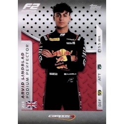 Arvid Lindblad F2 Podium Perfectors 215