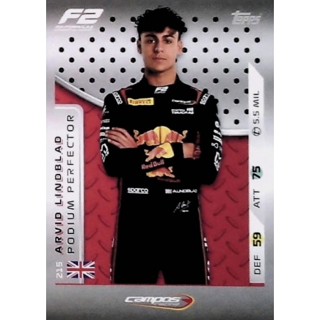 Arvid Lindblad F2 Podium Perfectors 215