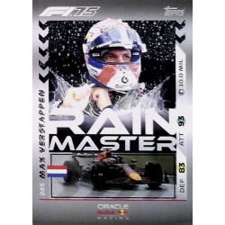 Max Verstappen Rainmaster 245