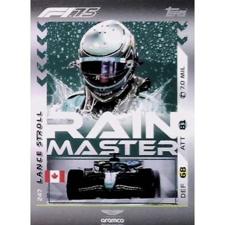 Lance Stroll Rainmaster 247