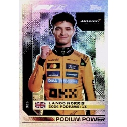 Lando Norris Podium Power 325