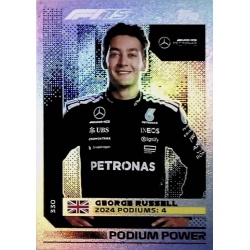 George Russell Podium Power 330