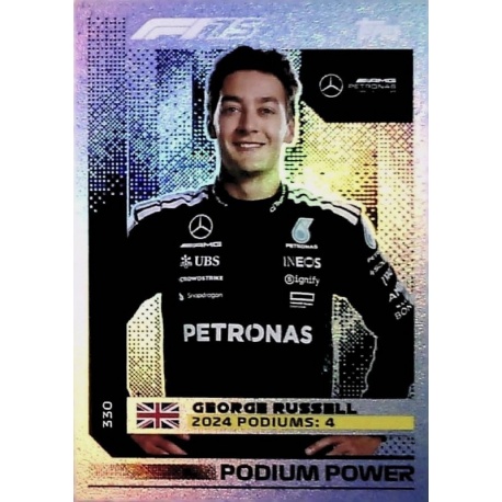 George Russell Podium Power 330