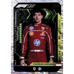 Charles Leclerc Shake Down SK2