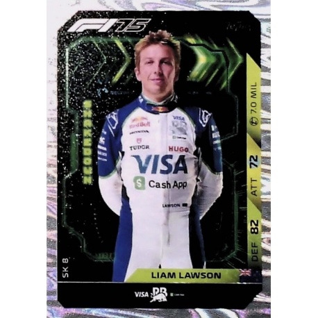 Liam Lawson Shake Down SK8