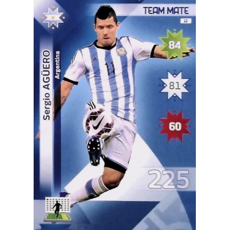 Sergio Agüero Argentina 12