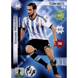 Gonzalo Higuaín Argentina 15