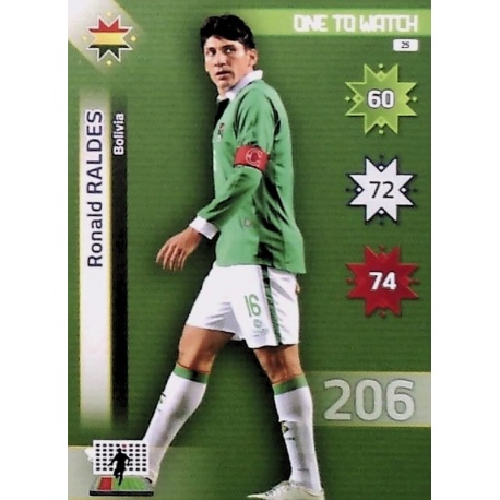 Ronald Raldes One to Watch Bolivia 25
