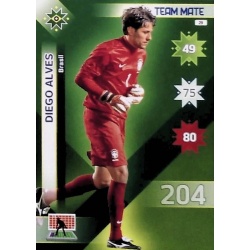 Diego Alves Brasil 29