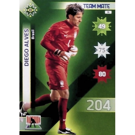 Diego Alves Brasil 29