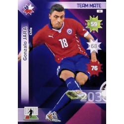 Gonzalo Jara Chile 49
