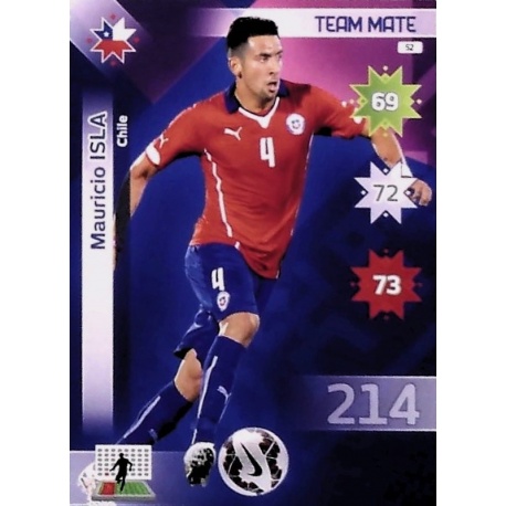 Mauricio Isla Chile 52