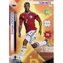 Cristián Zapata Colombia 68