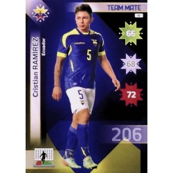 Cristian Ramírez Ecuador 85