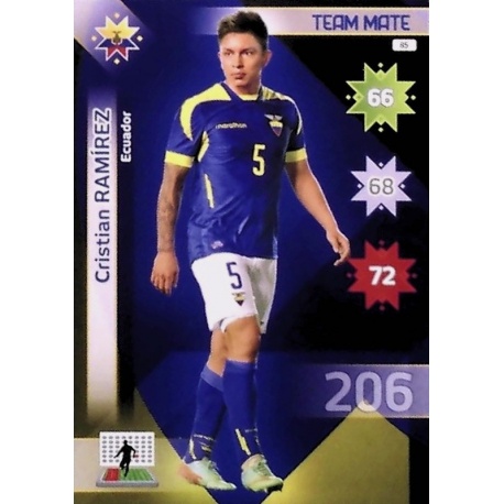 Cristian Ramírez Ecuador 85
