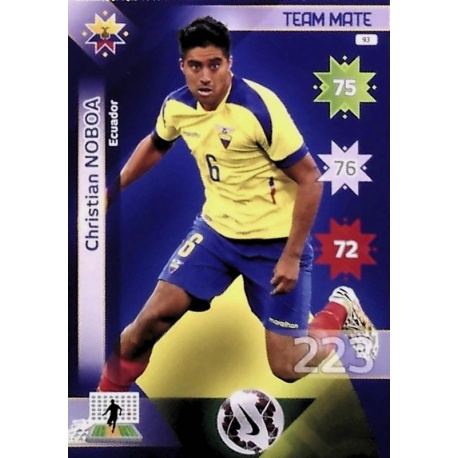 Christian Noboa Ecuador 93
