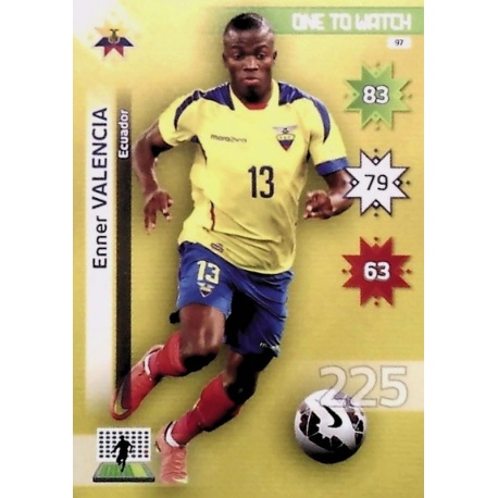 Enner Valencia One to Watch Ecuador 97