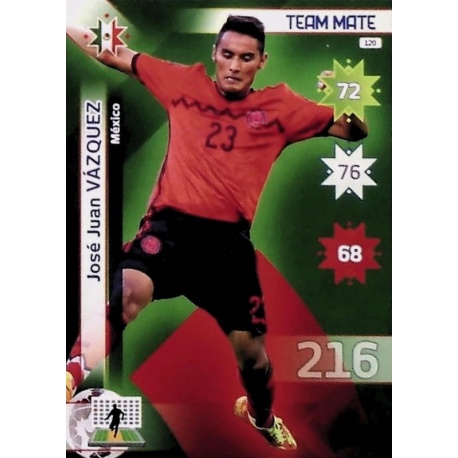 José Juan Vázquez México 120