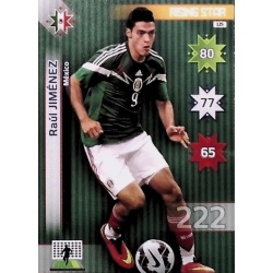 Raúl Jiménez Rising Star México 125