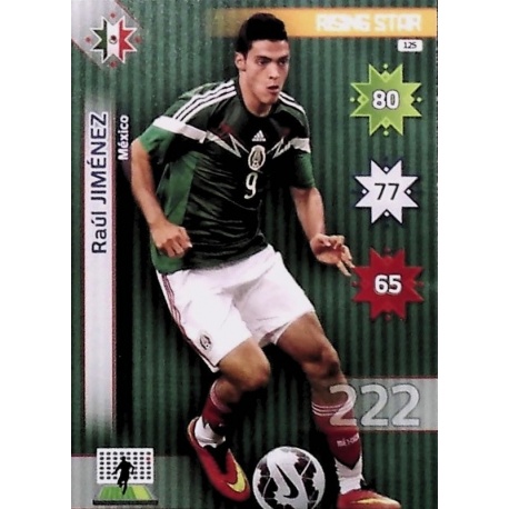 Raúl Jiménez Rising Star México 125