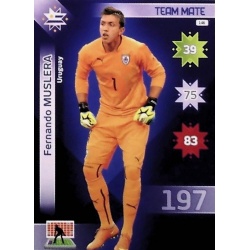 Fernando Muslera Uruguay 146