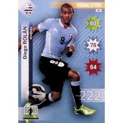 Diego Rolán Rising Star Uruguay 161