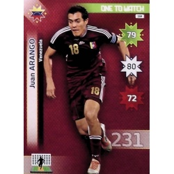 Juan Arango One to Watch Venezuela 169