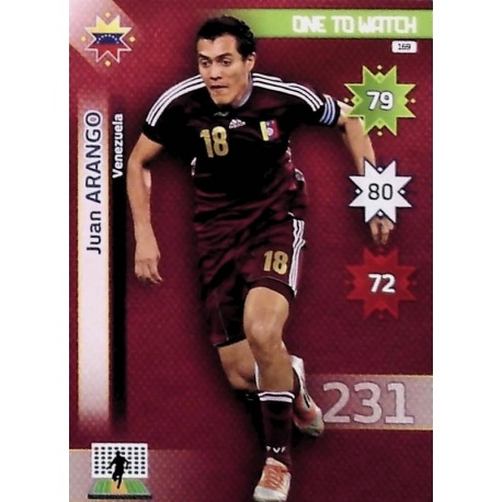 Juan Arango One to Watch Venezuela 169