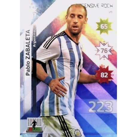 Pablo Zabaleta Defensive Rocks Argentina 173