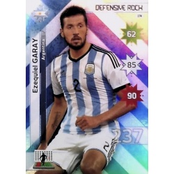 Ezequiel Garay Defensive Rocks Argentina 174