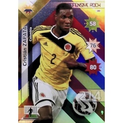 Cristián Zapata Defensive Rocks Colombia 180