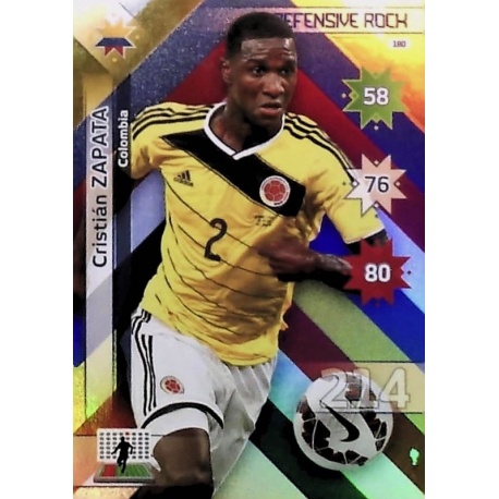 Cristián Zapata Defensive Rocks Colombia 180