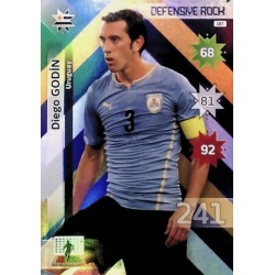 Diego Godín Defensive Rocks Uruguay 187