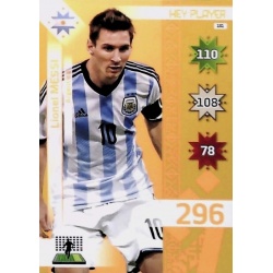 Lionel Messi Key Players Argentina 191