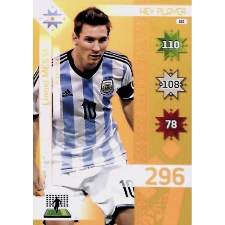 Lionel Messi Key Players Argentina 191