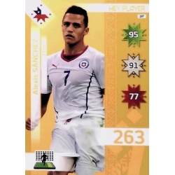 Alexis Sánchez Key Players Chile 197