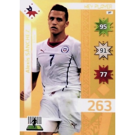 Alexis Sánchez Key Players Chile 197
