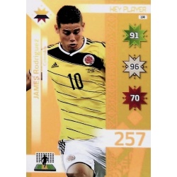 James Rodríguez Key Players Colombia 198