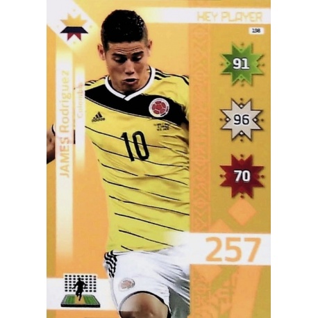 James Rodríguez Key Players Colombia 198